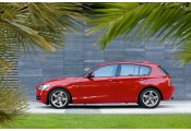 Auspuff System BMW 114 1.6 T