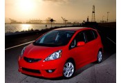 Auspuff System HONDA Jazz 1.2i