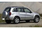 Auspuff System TOYOTA RAV 4 2.0 D4D